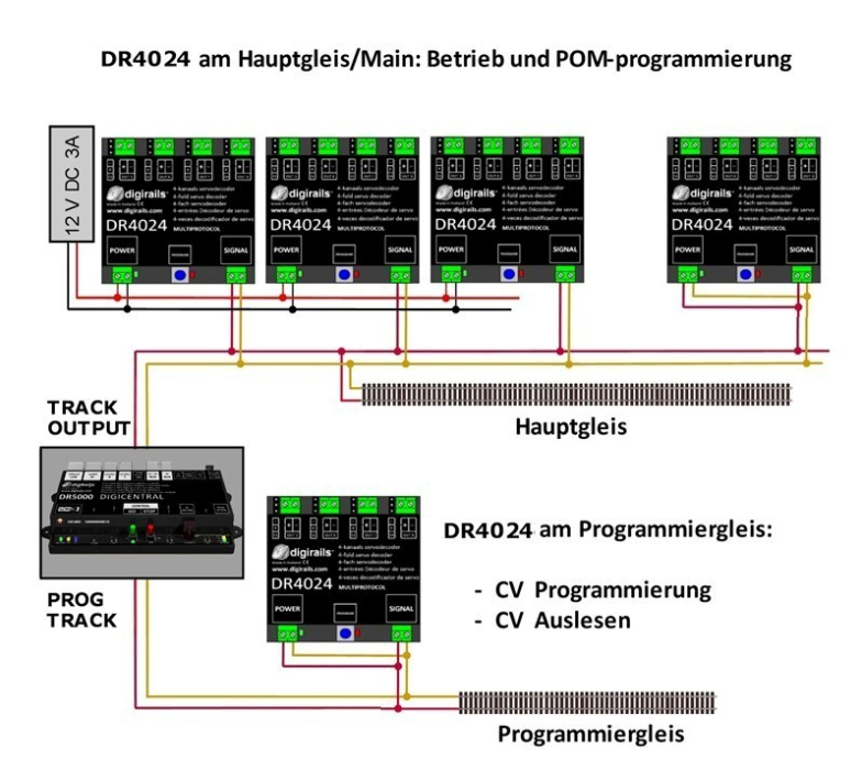 dr4024_d_aansluiting_4_mod_800.jpg dr4024_d_aansluiting_4_mod_800.jpg