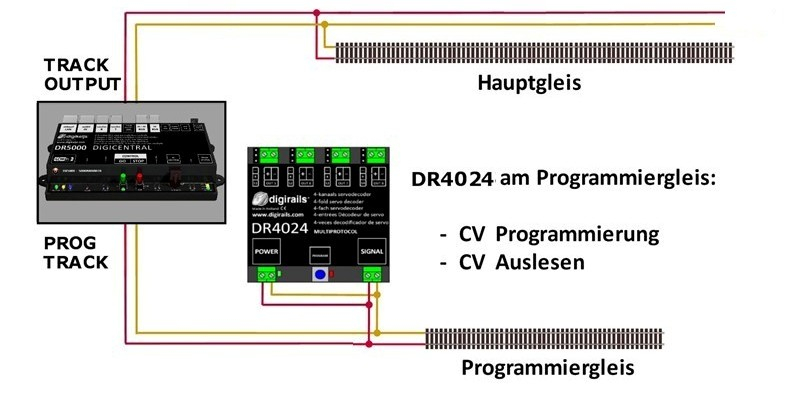 dr4024_d_aansluiting_5_800.jpg dr4024_d_aansluiting_5_800.jpg