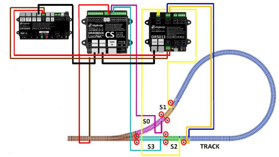 dr5013sensors0s3loconet.jpg dr5013sensors0s3loconet.jpg